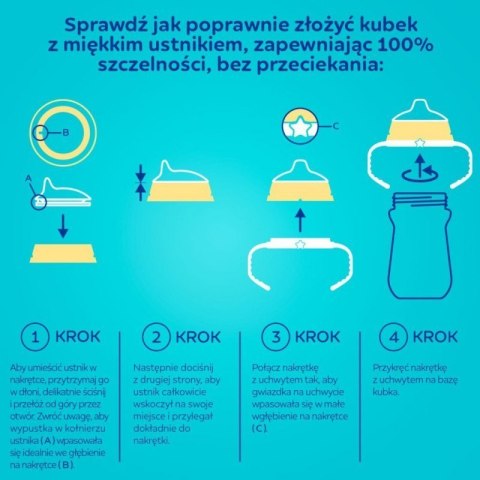 Kubek z sil ust. 150ml bonjour CANPOL BABIES