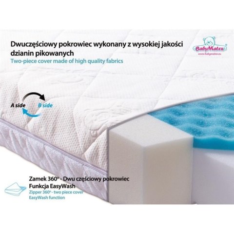 Materacyk ortoped. carpathia MATEX