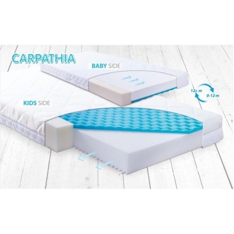 Materacyk ortoped. carpathia MATEX