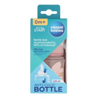 BUT.ANTYKOL.EASYSTA 120ML GOLD